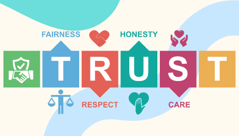 Our values: Trust, Respect, Honesty, Fairness and Care